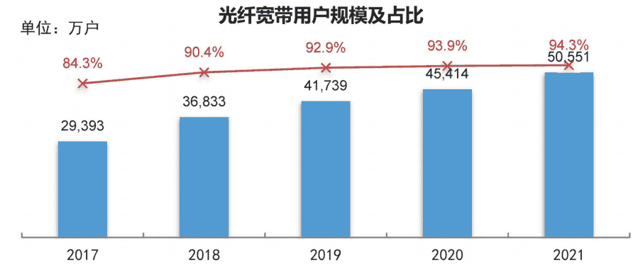 计算机网络第1章——概述（湖科大计算机网络学习笔记）