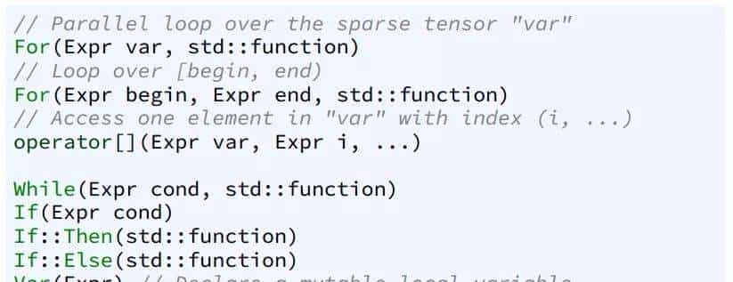 硬核！一文详解MIT在读博士胡渊鸣提出的新型计算语言Taichi