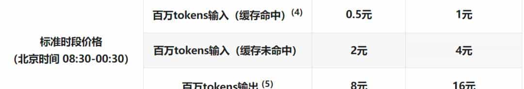 大模型常见的名词术语（模型参数、上下文长度、量化、蒸馏等）