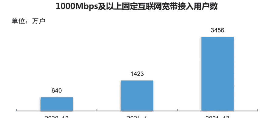 计算机网络第1章——概述（湖科大计算机网络学习笔记）