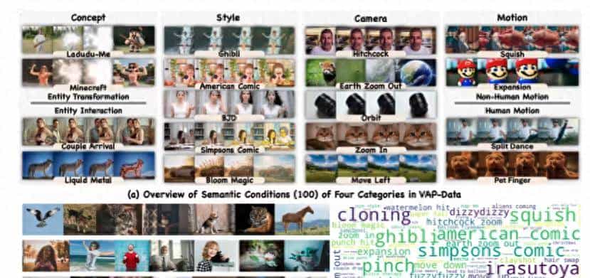 Mistral AI 发布 Ministral 3 系列模型，集成多模态与智能执行能力