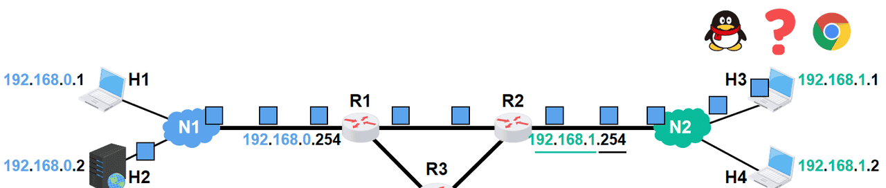 计算机网络第1章——概述（湖科大计算机网络学习笔记）