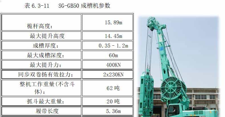 成槽机成槽施工流程