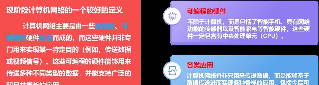 计算机网络第1章——概述（湖科大计算机网络学习笔记）