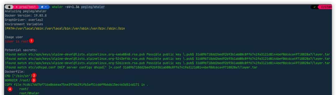 99%的人没使用过它俩，Docker最佳实践+2
