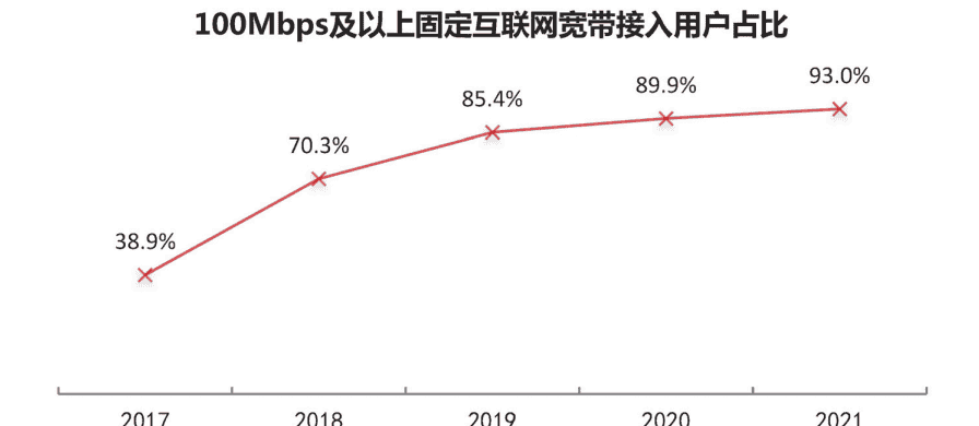计算机网络第1章——概述（湖科大计算机网络学习笔记）