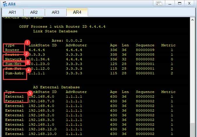 【HCIP】2OSPF协议-OSPF的优化-末节区域stub