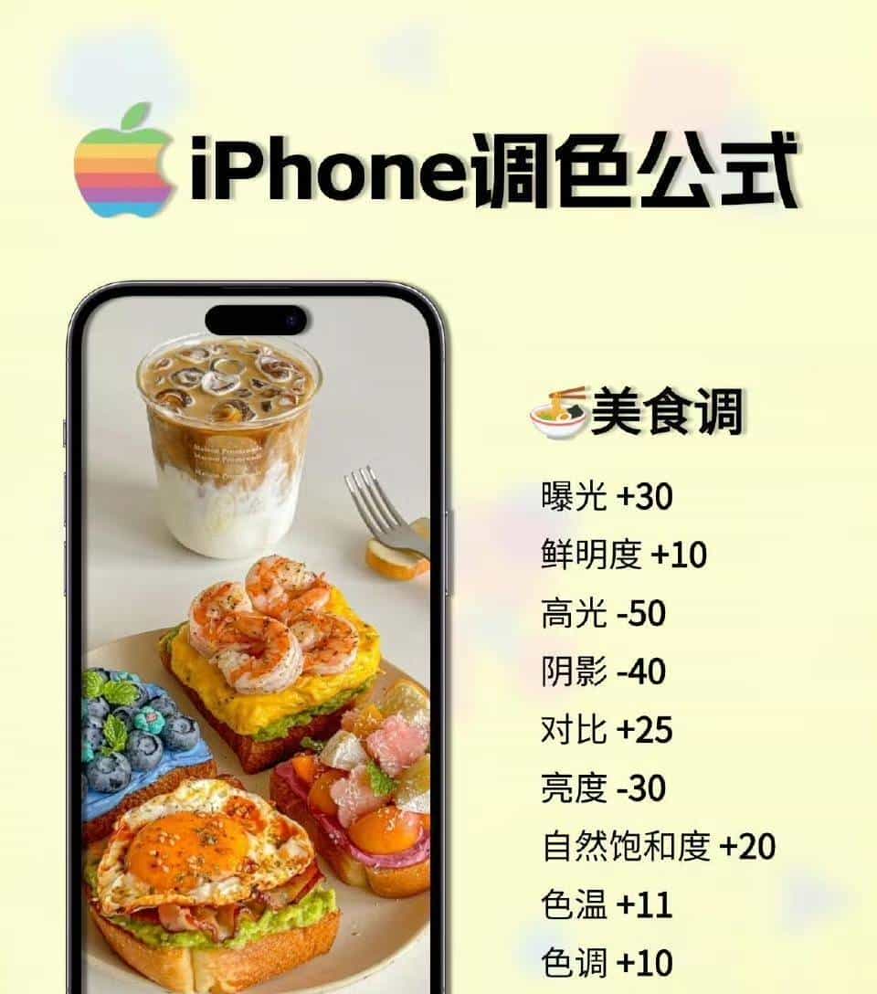 iPhone调色公式火出圈！九种风格一键Get