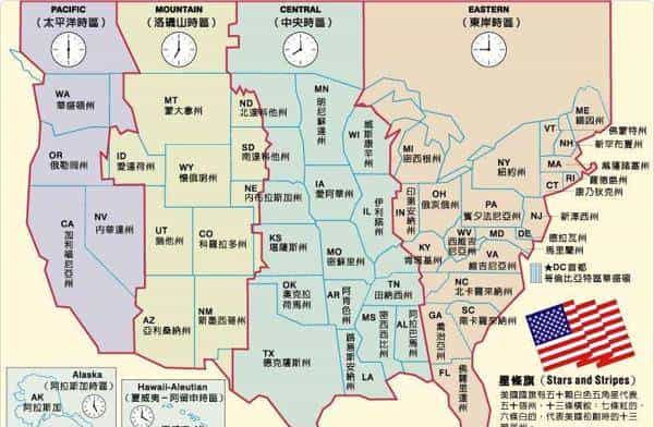 中国横跨5个时区，为什么不区分时区？