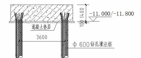 塔吊平面布置及基础施工方案