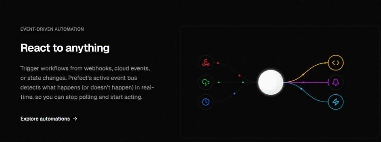 GPT-5.2-Codex 上线：专治重构迁移的“查错刀”