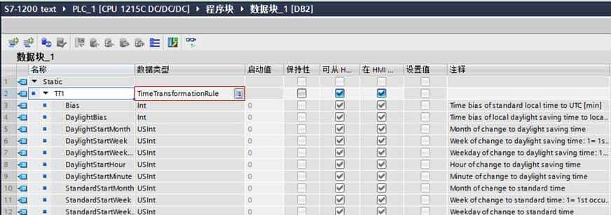 S7-1200 日期与时间