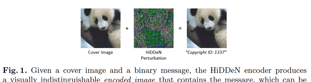 【论文阅读】HiDDeN：Hiding Data With Deep Networks