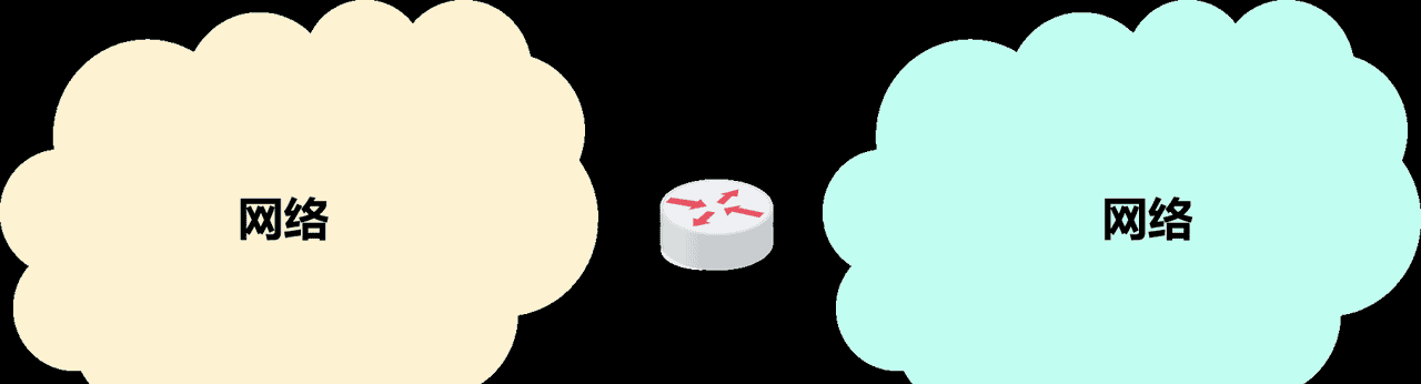 计算机网络第1章——概述（湖科大计算机网络学习笔记）