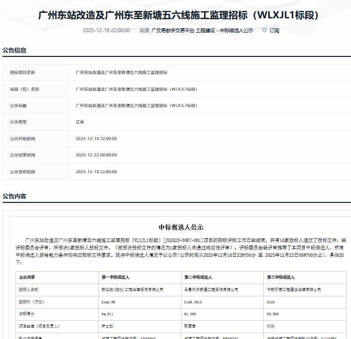 超138亿！中铁十四局十二局二十五局上海局等中标铁路大项目