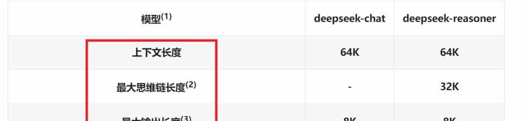 大模型常见的名词术语（模型参数、上下文长度、量化、蒸馏等）