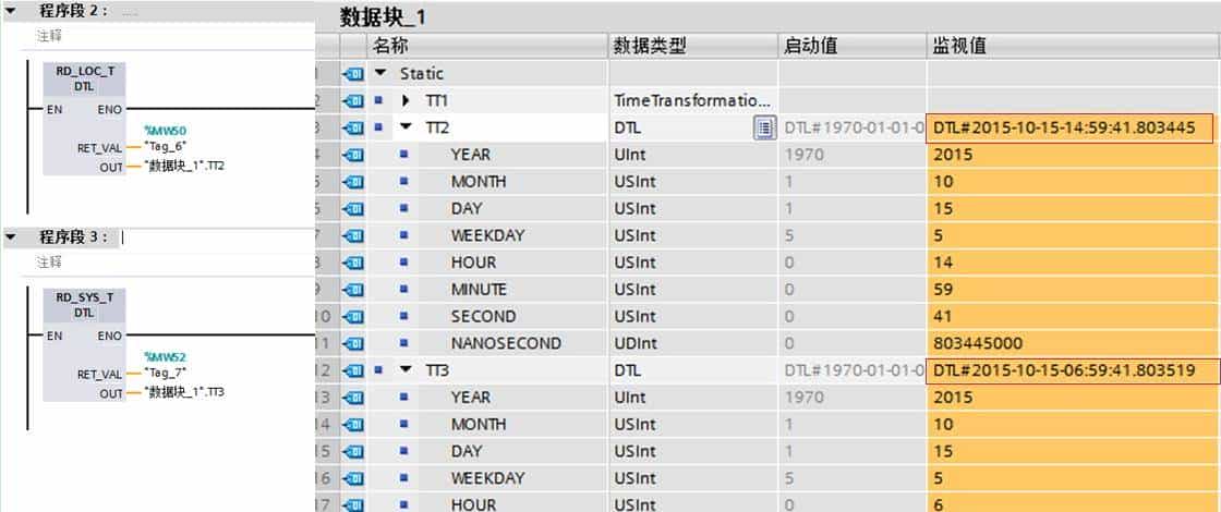 S7-1200 日期与时间