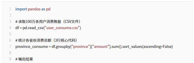 别再瞎抄 ChatGPT 代码了！3 个同事被裁 这 3 个 Python 保命技巧赶紧学