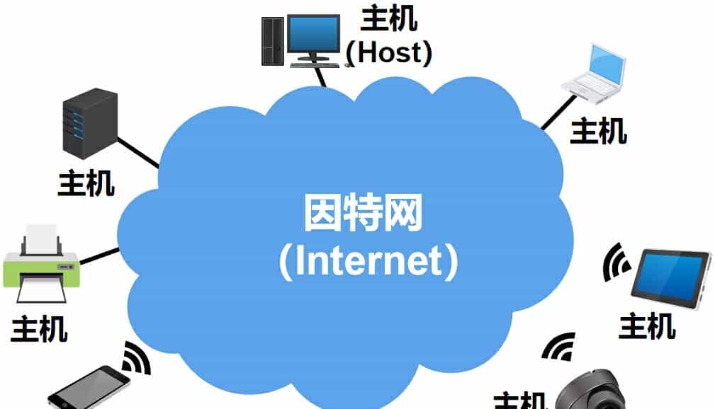 计算机网络第1章——概述（湖科大计算机网络学习笔记）