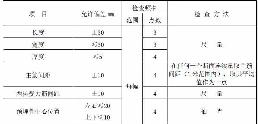 成槽机成槽施工流程
