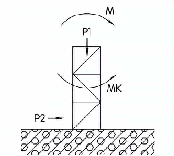 塔吊平面布置及基础施工方案