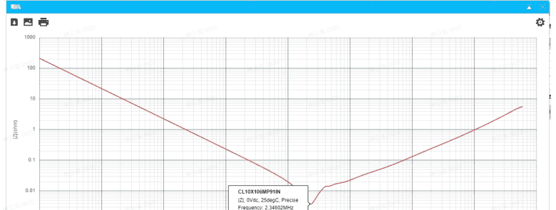 Marin说PCB之电源完整性之电源网络的PDN仿真CST---02