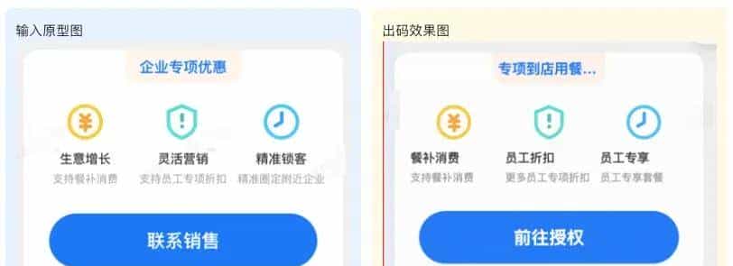 仅凭几张图片，我们是如何让 AI 自动生成 70% 可用前端代码的？