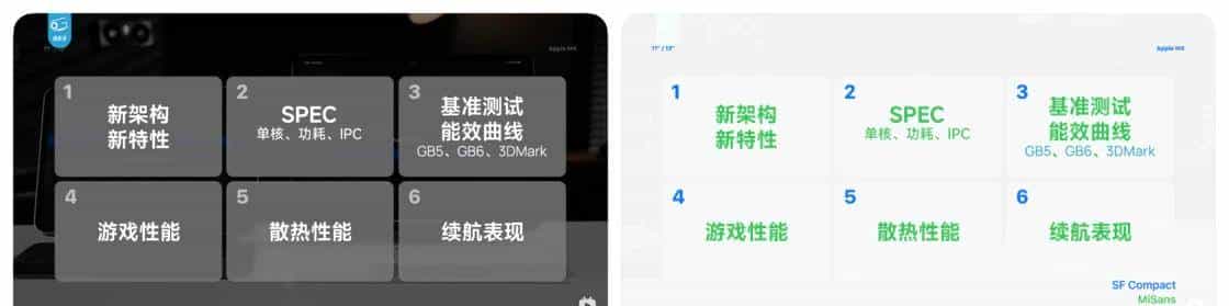 这么多 B 站 UP 主，居然都用错了「苹果字体」？