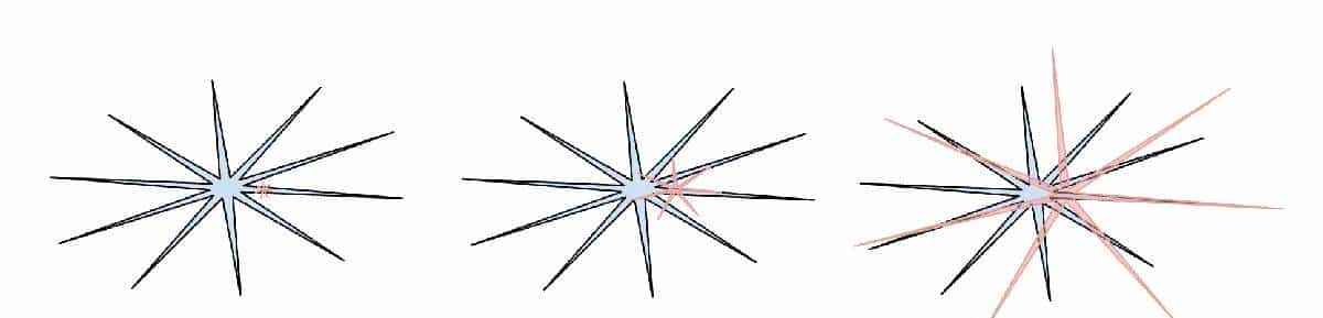 2025年LLM（大模型）年度回顾