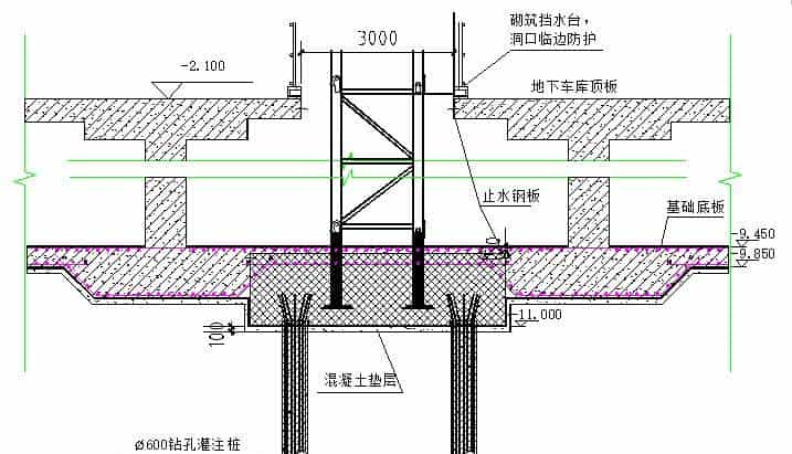 塔吊平面布置及基础施工方案
