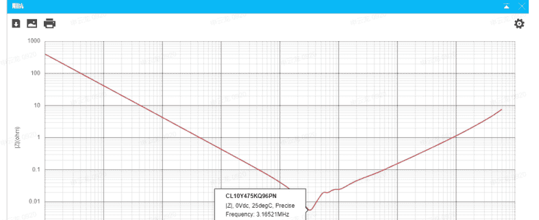 Marin说PCB之电源完整性之电源网络的PDN仿真CST---02