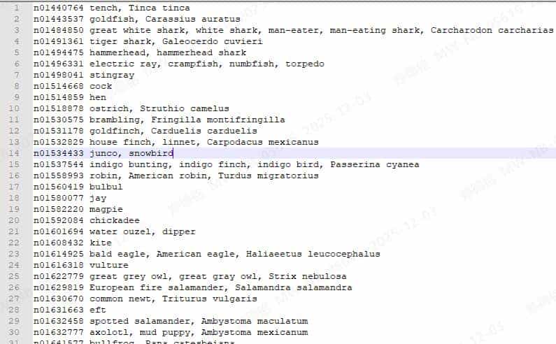 OpenCVSharp：使用CaffeModel