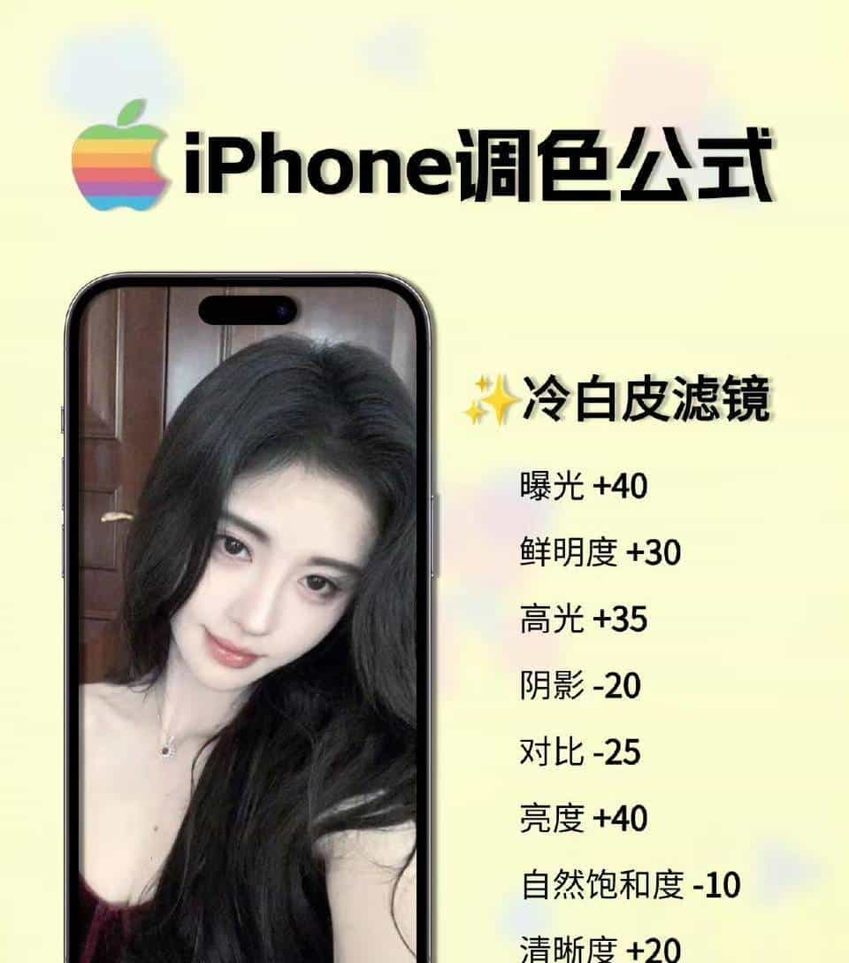 iPhone调色公式火出圈！九种风格一键Get