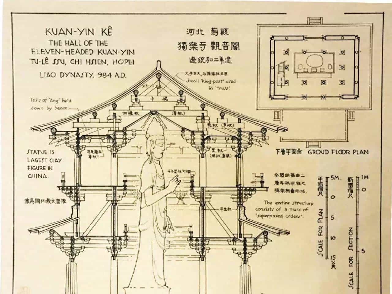 大师梁思成古建筑手绘稿:当时没有CAD,但精美程度令人叹为观止
