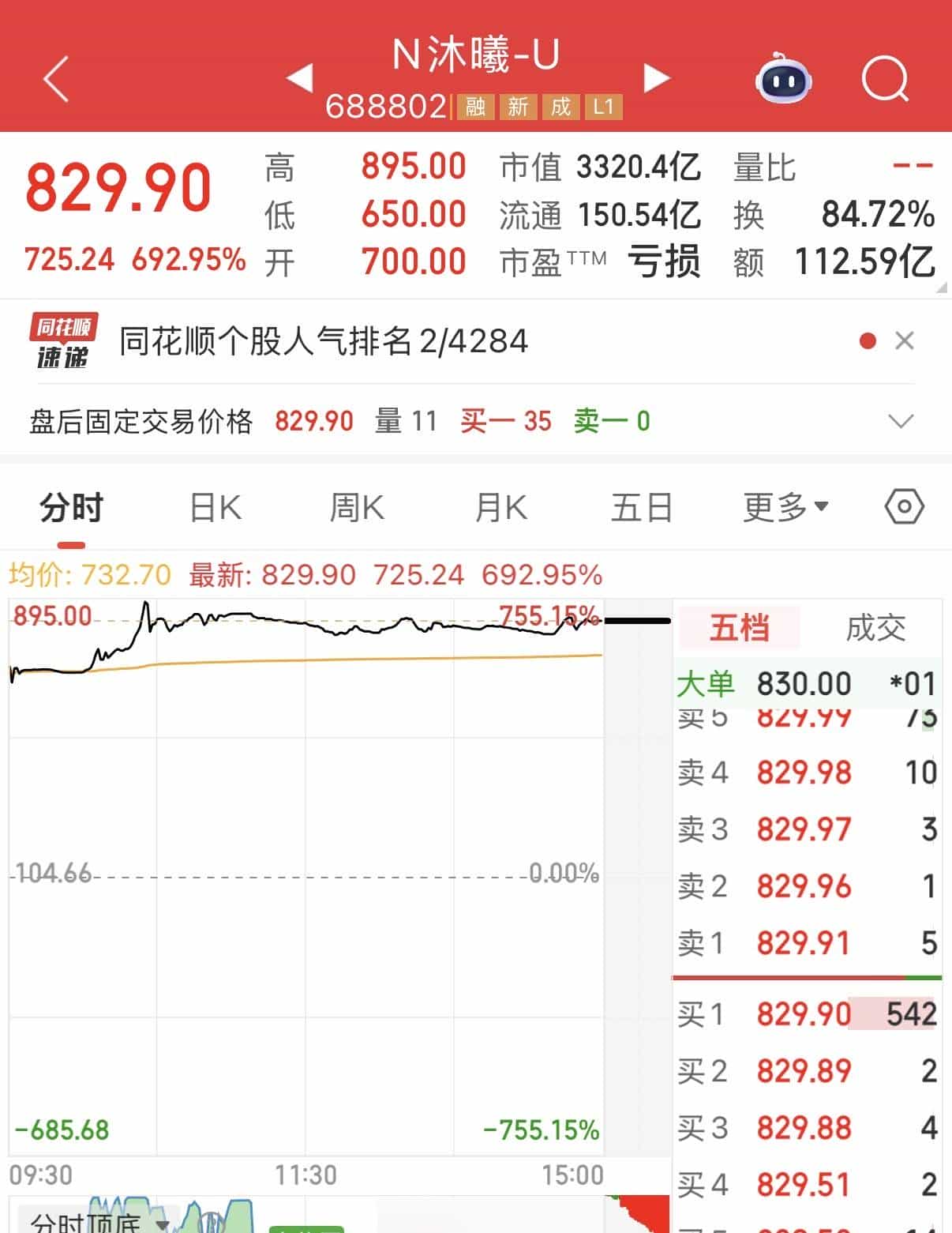 资本狂飙，市占率却不足1%：国产GPU 的狂欢与尴尬