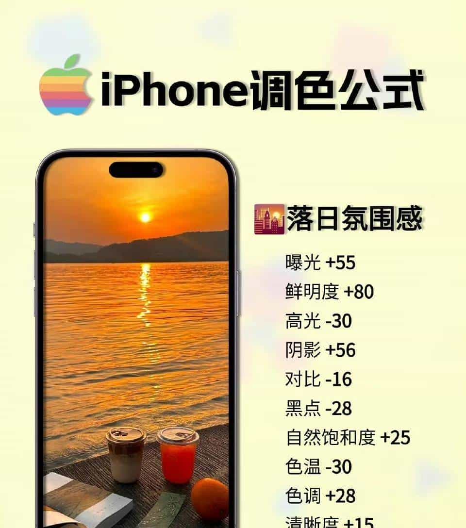 iPhone调色公式火出圈！九种风格一键Get