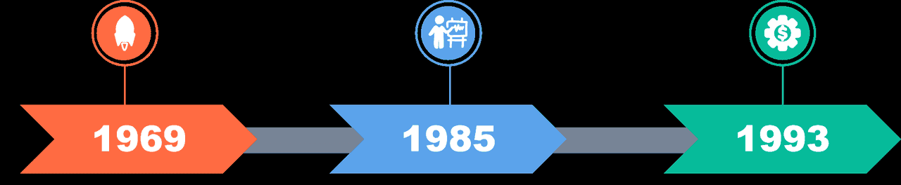 计算机网络第1章——概述（湖科大计算机网络学习笔记）