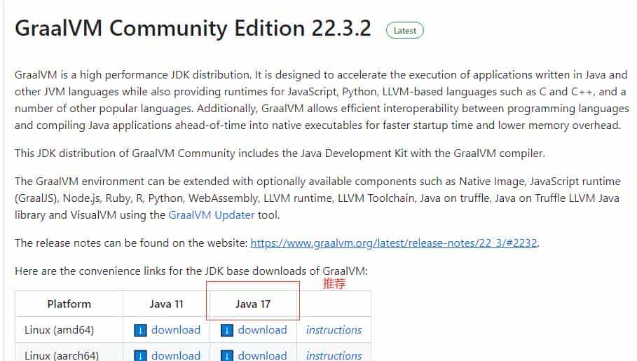 springboot3从零开始实践4，踩坑也要换上高性能的虚拟机GraalVM