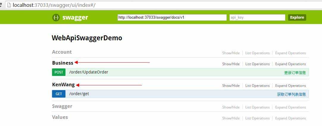 WebApi 集成 Swagger