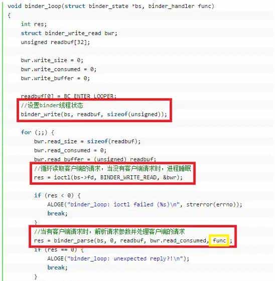 Android-ServiceManager管理