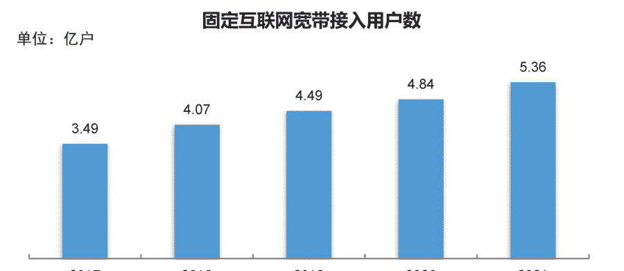 计算机网络第1章——概述（湖科大计算机网络学习笔记）