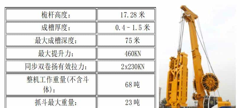 成槽机成槽施工流程