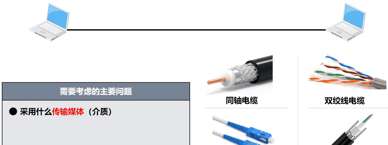 计算机网络第1章——概述（湖科大计算机网络学习笔记）