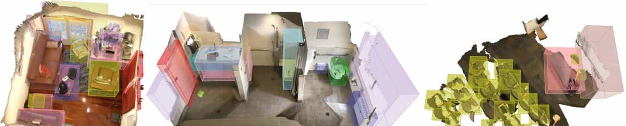 二维图像识别已经过时？谷歌推出三维机器学习库，识别不止于平面