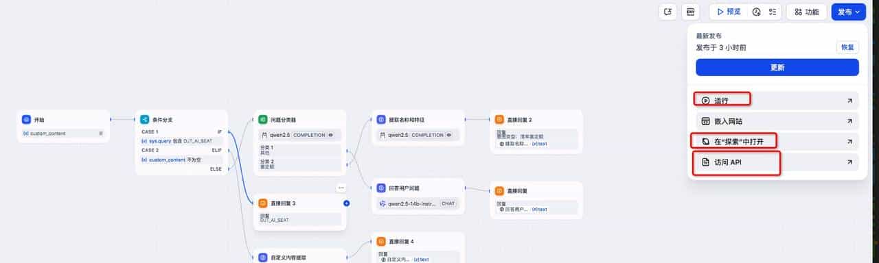 Dify 的聊天助手 Chatflow 搭建全攻略