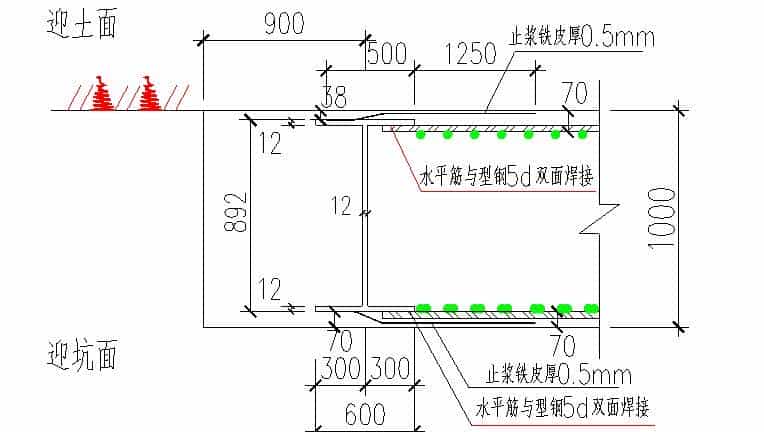 成槽机成槽施工流程