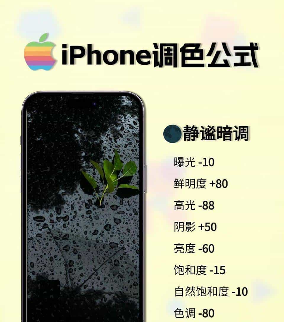 iPhone调色公式火出圈！九种风格一键Get