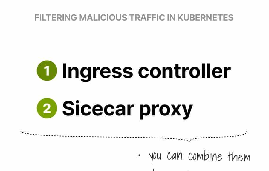 Kubernetes系列(十三)阻止 ingress SQL 注入、 XSS 等攻击