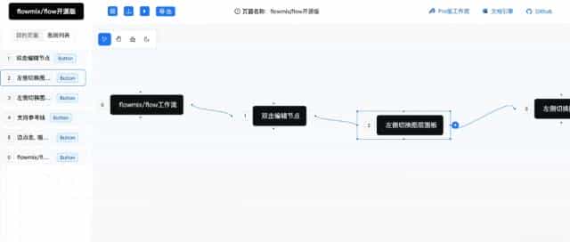 开源工作流引擎方案复盘