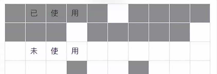 JVM 从入门到放弃之 Java 对象创建过程